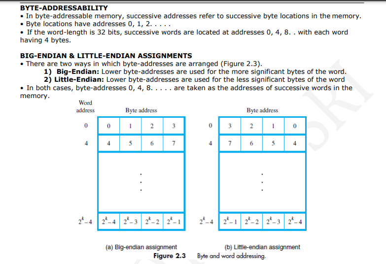 Answer Image
